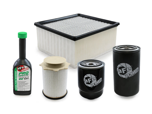 aFe Power Proguard Diesel Filter Maintenance Kit: Ram Diesel Trucks (13-15)