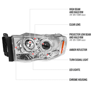Spec D LED Projector HeadLights (Chrome): Dodge Ram 2002 - 2005