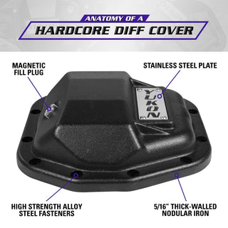 Yukon Gear Hardcore Nodular Iron Diff Cover 220mm (REAR): Jeep Gladiator 2018-2024 / Wrangler 2018-2024 3.6L/3.0L EcoDiesel