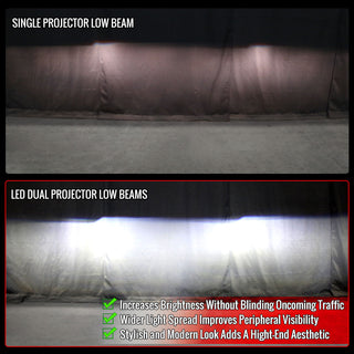 Spec D Projector Headlights Amber LED Sequential: Dodge RAM 1500 / RAM 2500 / RAM 3500 2009-2024