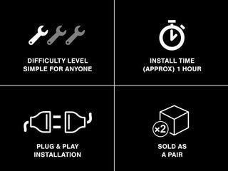 Raxiom 7-Inch Round LED Halo Projector Headlights Chrome Housing (CLEAR LENS): Fits Most Jeep Wrangler Models (2007-2018)