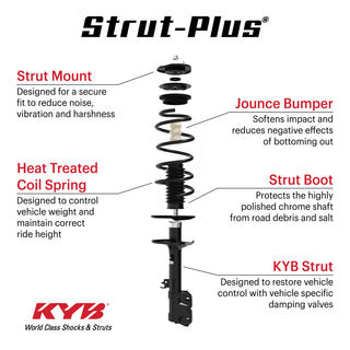 KYB Strut Plus Strut Right (FRONT): Jeep Grand Cherokee 2005-2010 5.7L/3.7L