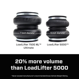 Air Lift LoadLifter 7500XL Ultimate Air Spring Kit Internal Jounce: Ram 2500 5.7L/6.4L