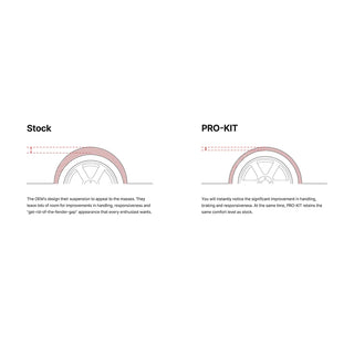 Eibach Pro-Kit Lowering Springs: Chrysler 300 6.4L SRT8 2012 - 2014