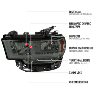 Spec D DRL LED Headlights (Smoke): Ram 2500 & 3500 2019 - 2024