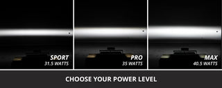 Diode Dynamics SS6 Sport LED Kit Driving White: Ram 1500 2013-2018 5.7L / 3.6L