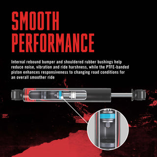 Rancho RS7MT Monotube Shock (REAR): Jeep Wrangler 1991-1995 4.0L I6