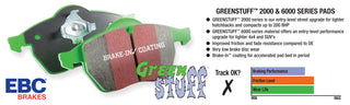 EBC Greenstuff Brake Pads (REAR): Chrysler 300M 1999 - 2004