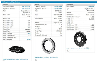 Wilwood Narrow Superlite 6-Piston Front Big Brake Kit (Black Calipers, Drilled 12.88" Rotors): Jeep Wrangler JK 2007 - 2018