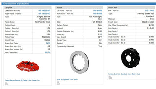 Wilwood Narrow Superlite 4-Piston Rear Big Brake Kit (Red Calipers, Slotted 14" Rotors): Jeep Wrangler JK 2007 - 2018