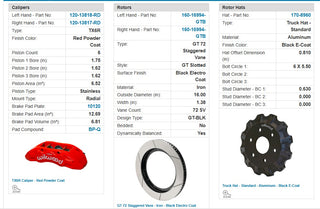 Wilwood TX6R 6-Piston Front Big Brake Kit (Red Calipers, Slotted Rotors): Ram 1500 2019 - 2025
