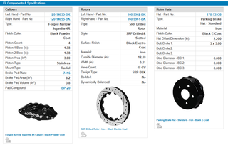 Wilwood Narrow Superlite 4-Piston Rear Big Brake Kit (Black Calipers, Drilled 12.88" Rotors): Jeep Wrangler JK 2007 - 2018
