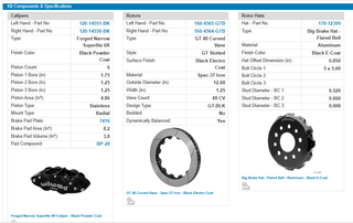 Wilwood Narrow Superlite 6-Piston Front Big Brake Kit (Black Calipers, Slotted 12.88" Rotors): Jeep Wrangler JK 2007 - 2018
