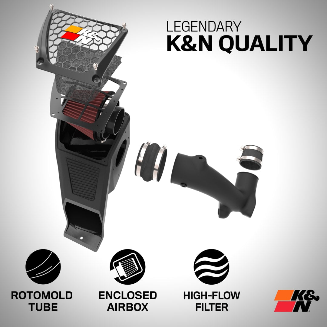 K&N 63 Series Cold Air Intake: Ram 1500 6.2L TRX 2021 - 2024