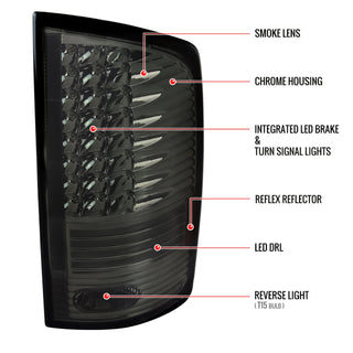 Spec D LED Tail Lights (Smoke, Version 2): Dodge Ram 2002 - 2006