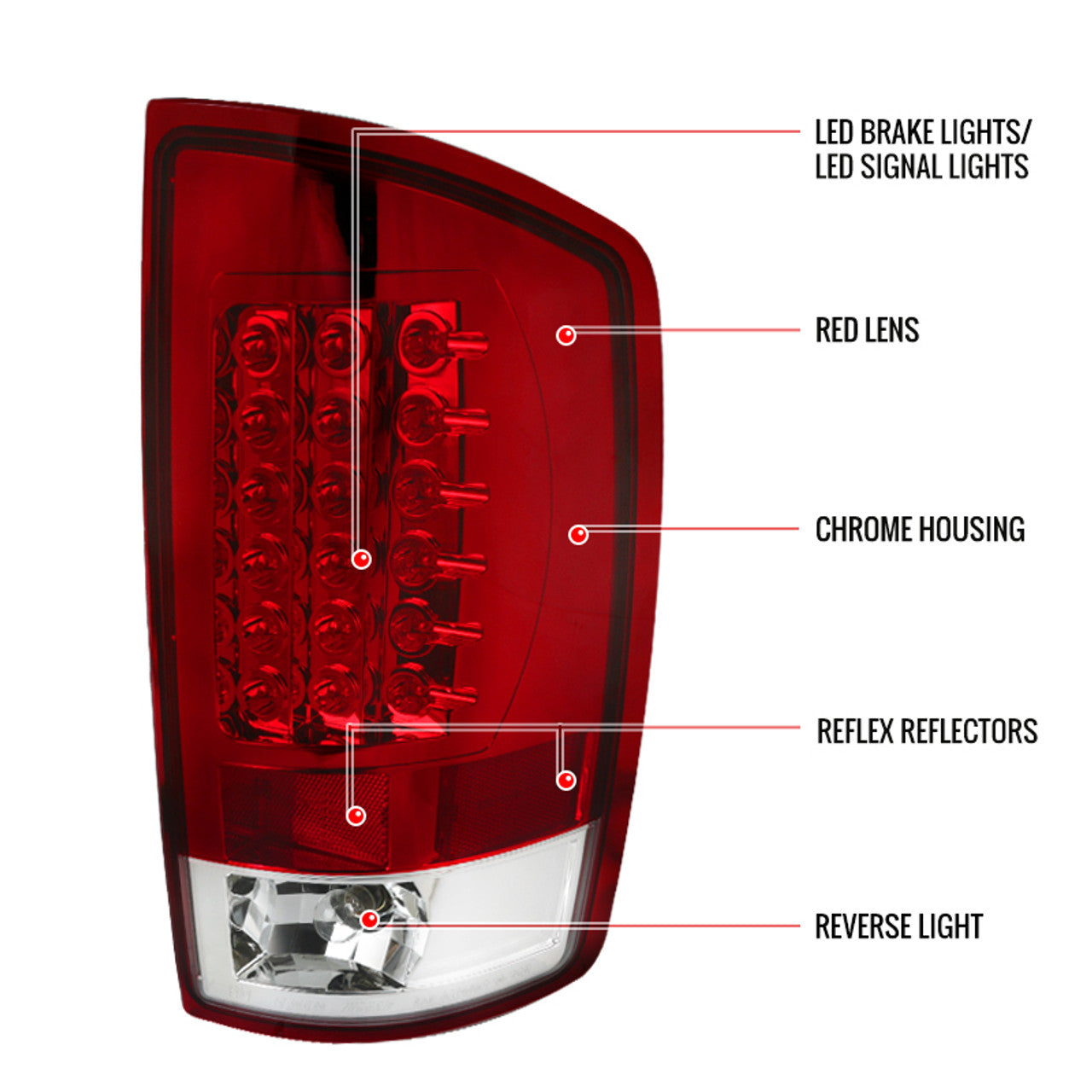 Spec D LED Tail Lights (Red): Dodge Ram 2002 - 2006