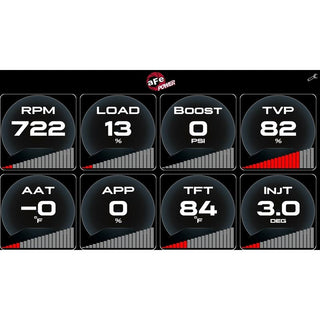 aFe AGD Digital Gauge Display Monitor: Dodge Ram 2500 (08-10) / Ram 3500 (09-10)