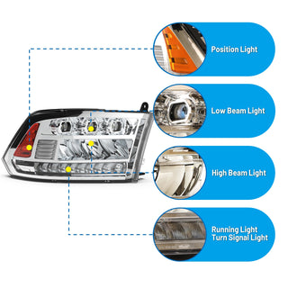 Winjet Headlights w/ Factory LED Position: Fits Ram 2013-2024