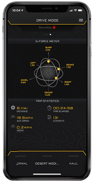 ICON 2020+ Jeep Gladiator JT 1.5in Rear 2.5 Series Shocks VS PB CDEV - Pair