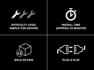 Raxiom Smoked LED Side Marker Lights: Fits Most Jeep Wrangler Models (2007-2018)