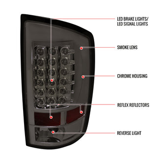 Spec D LED Tail Lights Chrome Housing Smoked Lens: Dodge RAM 1500 2500 3500 2002-2006