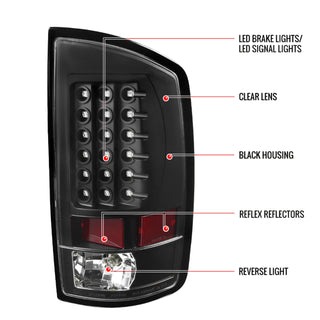 Spec D LED Tail Lights (Black, Version 2): Dodge Ram 2002 - 2005