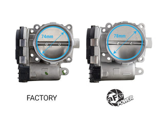 aFe POWER 78mm Throttle Body: Jeep Wrangler / Gladiator / Ram 1500 2018-2026 3.6L V6
