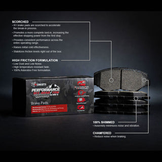 R1 Concepts Front Perf Brake Pads & Hardware Kit: Fits Ram 2019-2025 6.7L Diesel / 6.4L 392