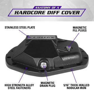 Yukon Gear & Axle Hardcore Diff Cover: Fits Dodge Ram 2003-2024 5.7L/6.4L/6.7L Diesel