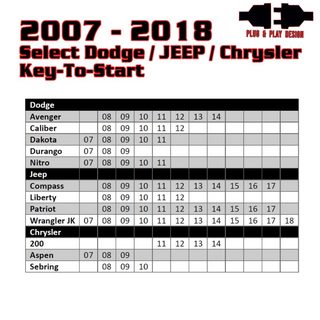 Kleinn Remote Start Key Start No Programmer: Dodge Dakota 07-10 5.7L / Durango 07-09 5.7L / Jeep Wrangler 07-18 3.6L V6
