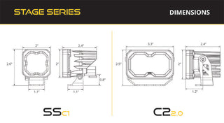 Diode Dynamics Stage Series Reverse Light Kit C1 Pro: Fits Ram 1500 2019-2024 6.2L/5.7L