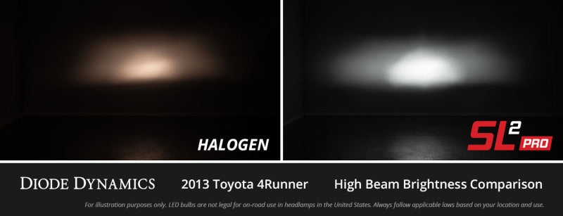 Diode Dynamics 16-23 Dodge Charger Hi/Lo Beam LED Headlight Bulbs