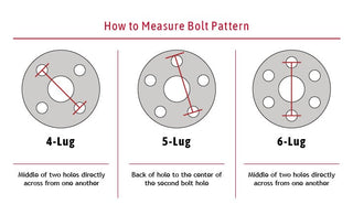 Baer 14" Pro+ Front Big Brake Kit: 300 / Challenger / Charger / Magnum 2005 - 2011 (Excl. SRT8)
