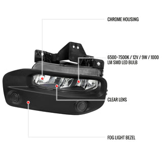 Spec D LED Fog Lights (Clear): Ram 2500 & 3500 2019 - 2024