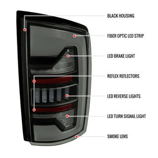 Spec D LED Bar Tail Lights (Dark Smoke / White LED): Dodge Ram 2002 - 2006