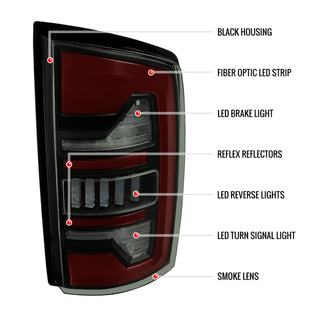 Spec D LED Bar Tail Lights (Smoke / Red LED): Dodge Ram 2002 - 2006