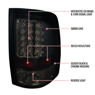 Spec D LED Tail Lights Glossy Black Smoked Lens: Fits Ram 1500 / 2500 / 3500 2009-2022