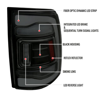Spec D LED Tail Lights (Smoke, White LED w/ Sequential Turn Signal): Ram 2013 - 2018