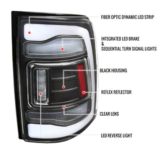 Spec D LED Tail Lights (Black, White LED w/ Sequential Turn Signal): Ram 2013 - 2018
