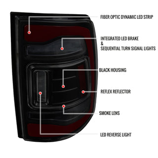 Spec D LED Tail Lights (Smoke, Red LED w/ Sequential Turn Signal): Ram 2013 - 2018