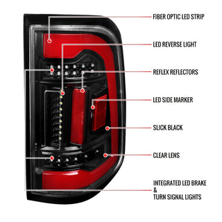 Spec D White LED Bar Tail Lights Glossy Black: Ram 1500 2019-2024 3.6L/5.7L