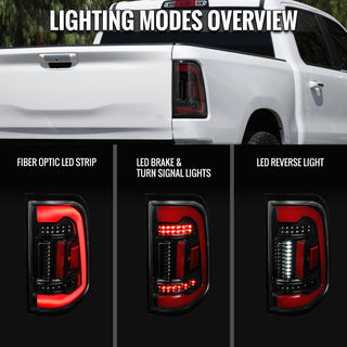 Spec D White LED Bar Tail Lights Glossy Black: Ram 1500 2019-2024 3.6L/5.7L