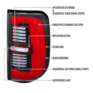 Spec D Sequential Red LED Strip Tail Light: Ram 1500 2019-2024 3.6L/5.7L