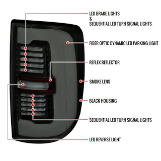 Spec D LED Sequential Signal Tail Lights Glossy Black: Fits Ram 2500/3500 2019-2024 Halogen