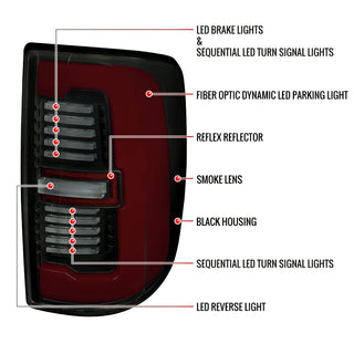 Spec D LED Sequential Signal Tail Lights Black Housing Smoked Lens: Ram 2500/3500 2019-2024