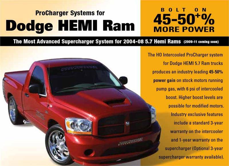 Procharger Supercharger Kit: Dodge Ram 5.7L Hemi 1500 2004 - 2008
