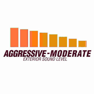 Flowmaster FloxFX Exhaust System: Chrysler 300 / Dodge Charger 5.7L Hemi 2011 - 2014